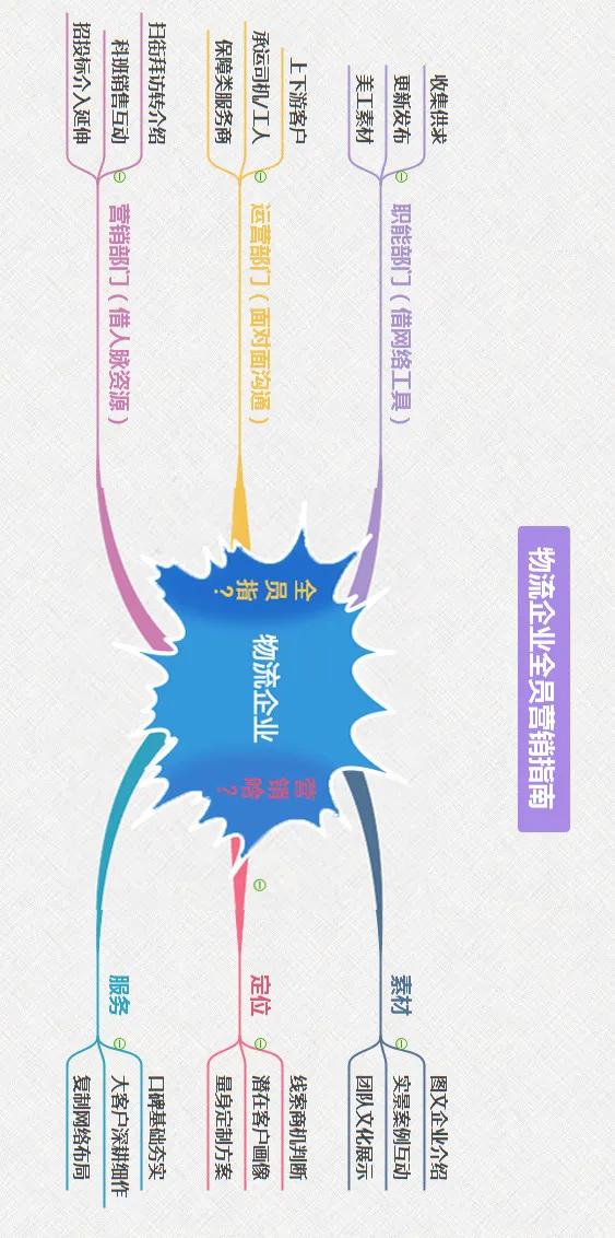 圖片關鍵詞